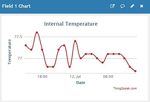 Plugin Water Level Alert with Text Message and email Notifications, A/C Powered with a Float Sensor