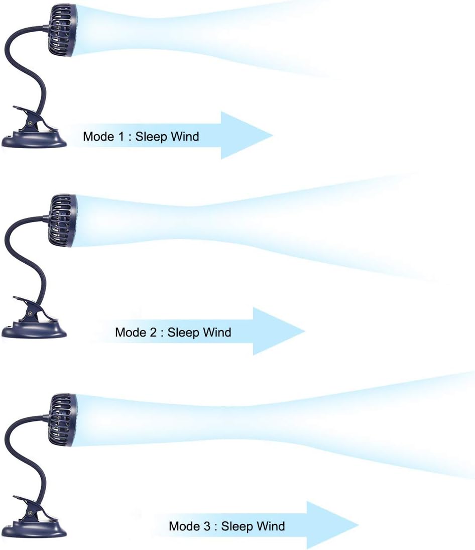 Clip on Fan Usb Battery Operated Desk Clip Fan with Emergency Power Bank, Baby Stroller Fan Rechargeable Personal Fan Flexible Neck 3 Speeds Great for Beach Car Camping Dorm Bed Office-Navy Blue