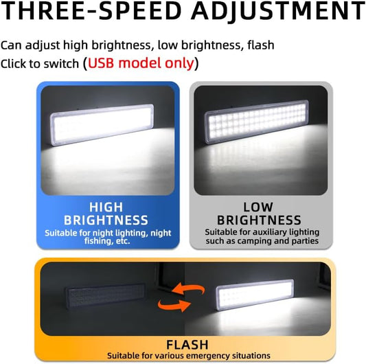 LED Emergency Light, Rechargeable Portable Indoor wall-Mounted Household Light, 30/60LED exit Light, 3 Lighting Modes, Magnetic Attachment, Camping Light (30LED USB Type-C)