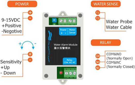 Water Detectors Sensitive Leak and Drip Alert Water Alarm Sensor with 10A Relay for Automatic Water Shut-Off Valve or Pump (NO Included) (Black)