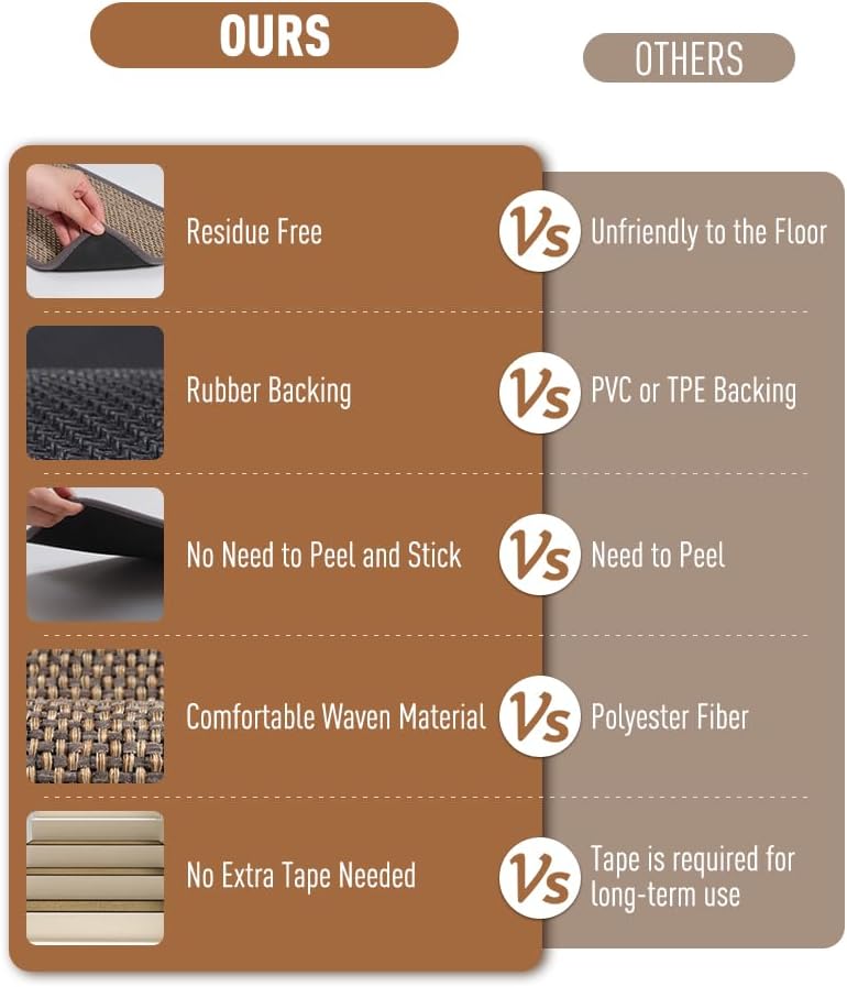 PADOOR Non Slip Stair-Treads,Rubber Backing Stair-Runners for Wooden Steps,15PCS Residue Free Carpet Stair Treads for Kids and Dogs 8"x30" Beige