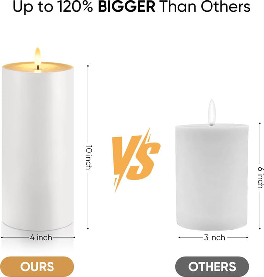 Raycare 3"x2.5" White Outdoor Waterproof Flameless Candles with Remote and Timer, Realistic LED Candles, Battery Operated Electric Fake Pillar Candles for Porch, Patio, Garden, Set of 2