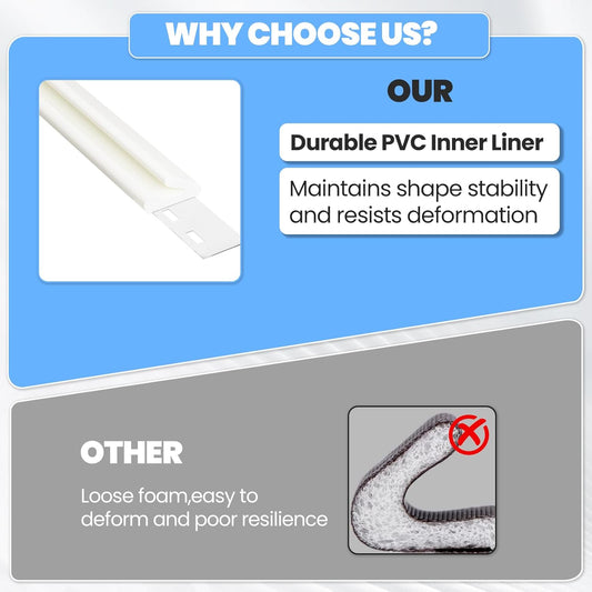 19.7ft V-Shape Thin Weather Stripping Door Frame Seal Strip,Self-Adhesive Door Small Gap Filler for Winter Insulation,Foam Weatherstripping for Door Draft Stopper Light Blocker,White