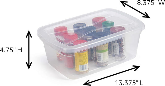 Rubbermaid 68 Quart Under the Bed Low Profile Storage Boxes with Dual Hinged Lids and Easy Rolling Caster Wheels, Clear, 2 Pack
