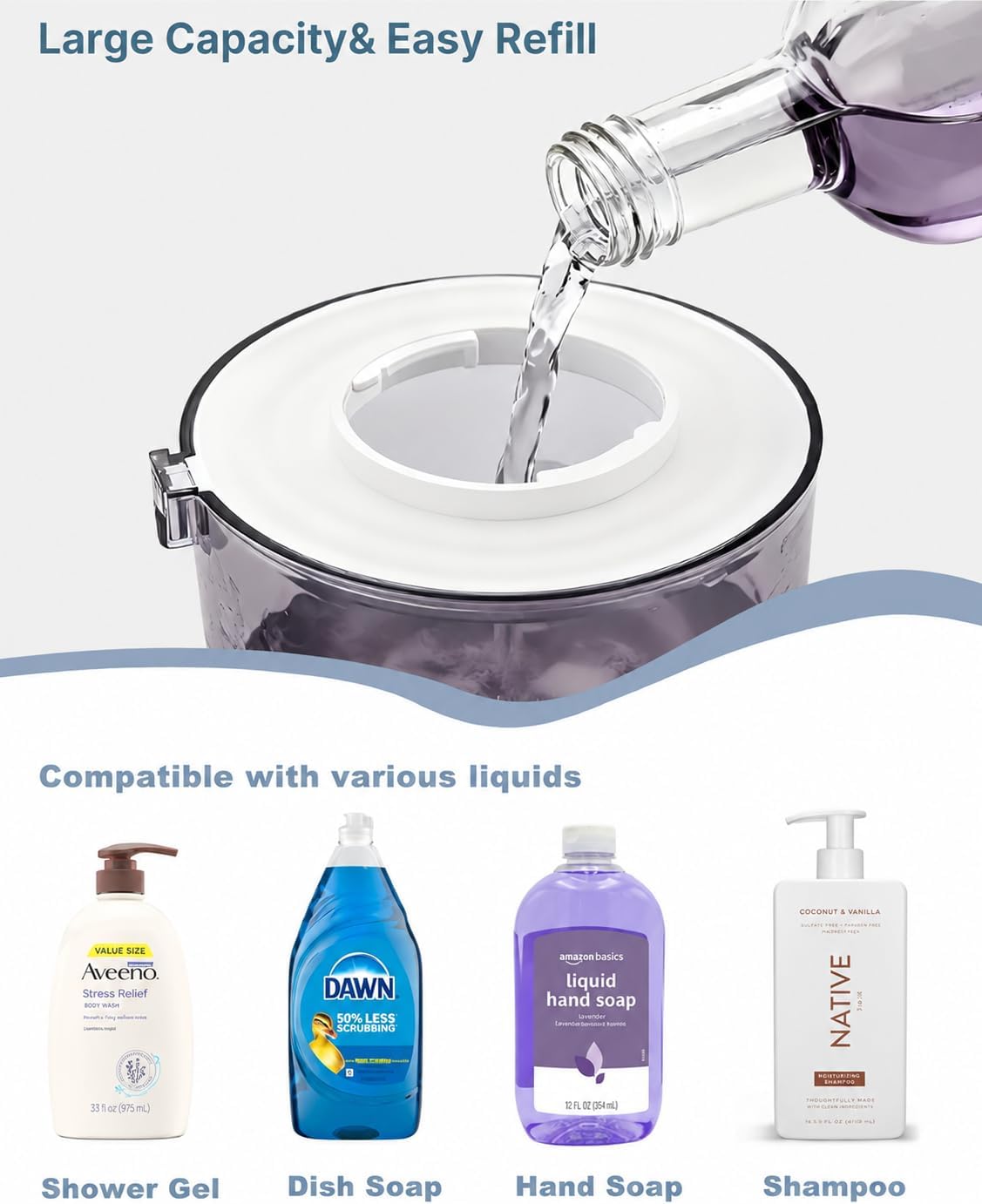 Automatic Foaming Soap Dispenser, 4-Level Touchless Hand Soap Dispenser, USB-C Rechargeable, Wall Mount or Countertop, 13.5oz/400ml, for Bathroom, Kitchen, Office, Hotel, Black
