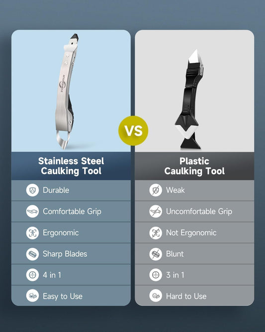 Silicone Caulking Tool Kit, Stainless Steel Caulk Remover Tool, 4 in 1 Grout Removal Tool with Comfortable Grip