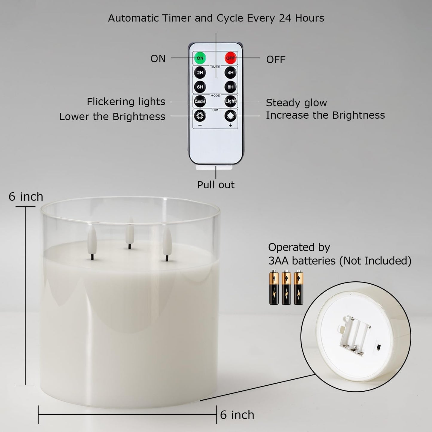 Homemory Green Glass Flameless Candles, Battery Operated LED Pillar Candles with Remote Control and Timer, Radiance Candles, Real Wax, Set of 3,D3 xH4 5" 6"