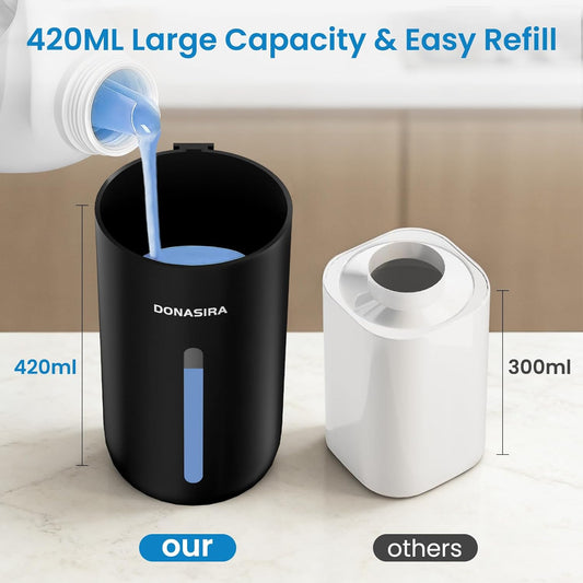 Automatic Foaming Soap Dispenser Touchless, 15oz/420ml USB-C Rechargeable Hand Soap Dispenser, 6-Level Adjustable Foam, IPX5 Waterproof, Wall Mount or Countertop for Bathroom Kitchen, Silver