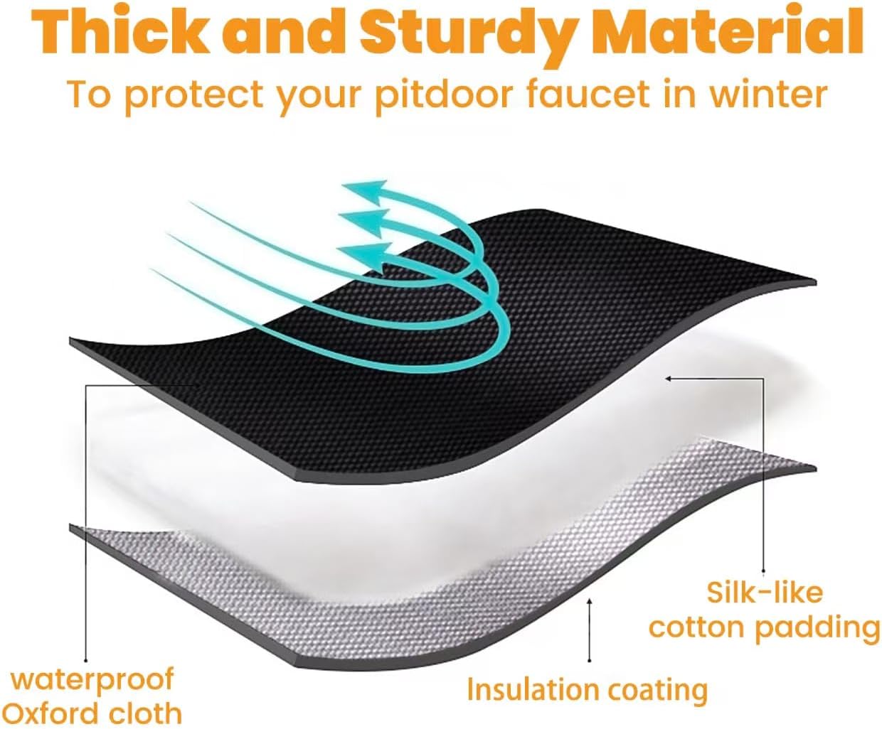 2-Packs Outdoor Faucet Covers for Winter – Thickened Anti-Freeze Protection Socks with Reflective Strip, Waterproof Insulated Spigot Cover, Reusable Frost Guard for Garden & Yard Faucets (2PCS)