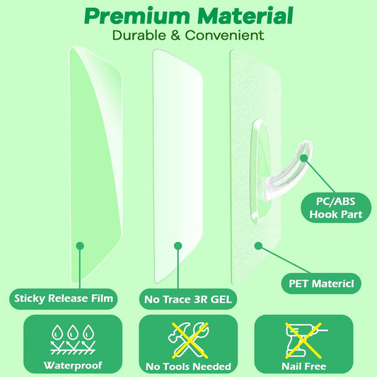 Adhesive Hooks, Heavy Duty Utility Hooks 20 lb(Max) Waterproof and Oilproof Removable, Clear Seamless Hooks Reusable Wall Hook for Kitchen Bathroom Bedroom Office - 10 Pack
