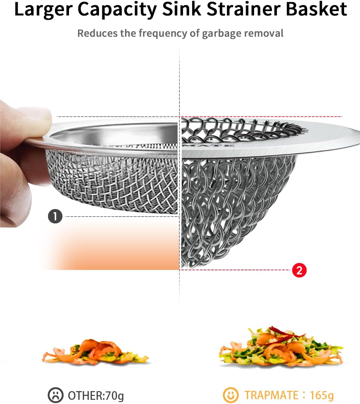 Reversible Kitchen Sink Drain Strainer Basket for Sink & Garbage Disposal | Easy Clean, Anti-Clogging, Fast Drainage, Anti-Slip, Anti-Rust, 304 Stainless Steel, Large Capacity, 4.4",Patented Chain Mesh