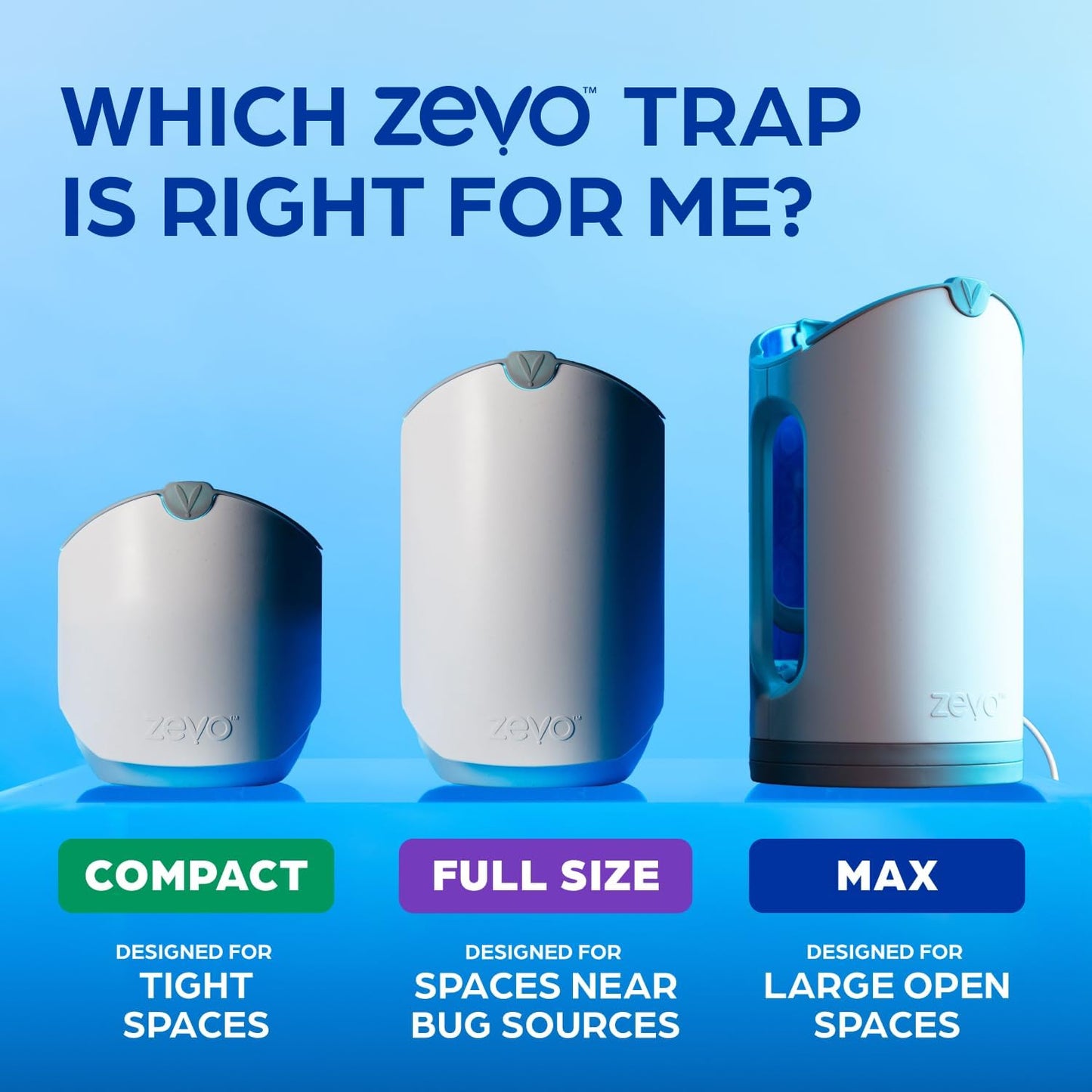 Zevo Flying Insect Traps - Plug-in Indoor Fly Trap and Bug Light Trap Refill with Blue and UV Light - No-Mess Cartridge for House Flies, Fruit Fly Trap and Gnats (2 Plug-in Bases and 2 Cartridges)