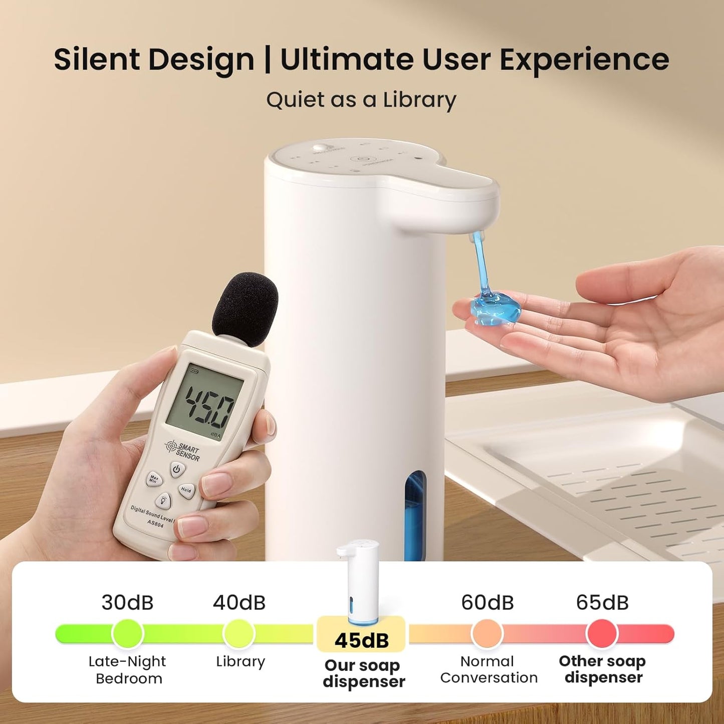 Seawah Automatic Soap Dispenser Touchless(Upgrade Auto & Manual Dual Modes), Quiet Design, IPX7, Adjustable Volume, Rechargeable, Thick & Thin Dish/Hand Soap Compatible for Bathroom & Kitchen