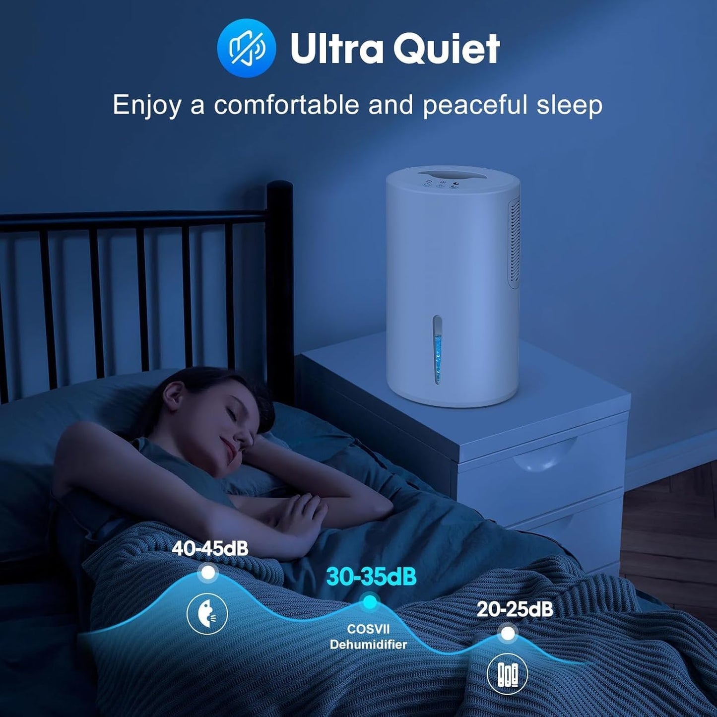 Small Dehumidifier for Bedroom up to 1000 Sq.Ft, 68 OZ Water Tank Dehumidifier for Home with Auto Shut-Off, Mini Dehumidifier with 7 Color LED Lights for Bathroom, Basement, Closet, Garage, RV