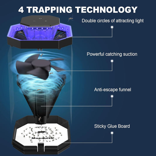 Fruit Fly Traps for Indoors, Indoor Mosquito Trap with 3 Adjustable Speeds & Lighting, Suction & Blue Light, Gnat Trap for House Kitchen Bedroom with 2 Double-Sided Glue Boards