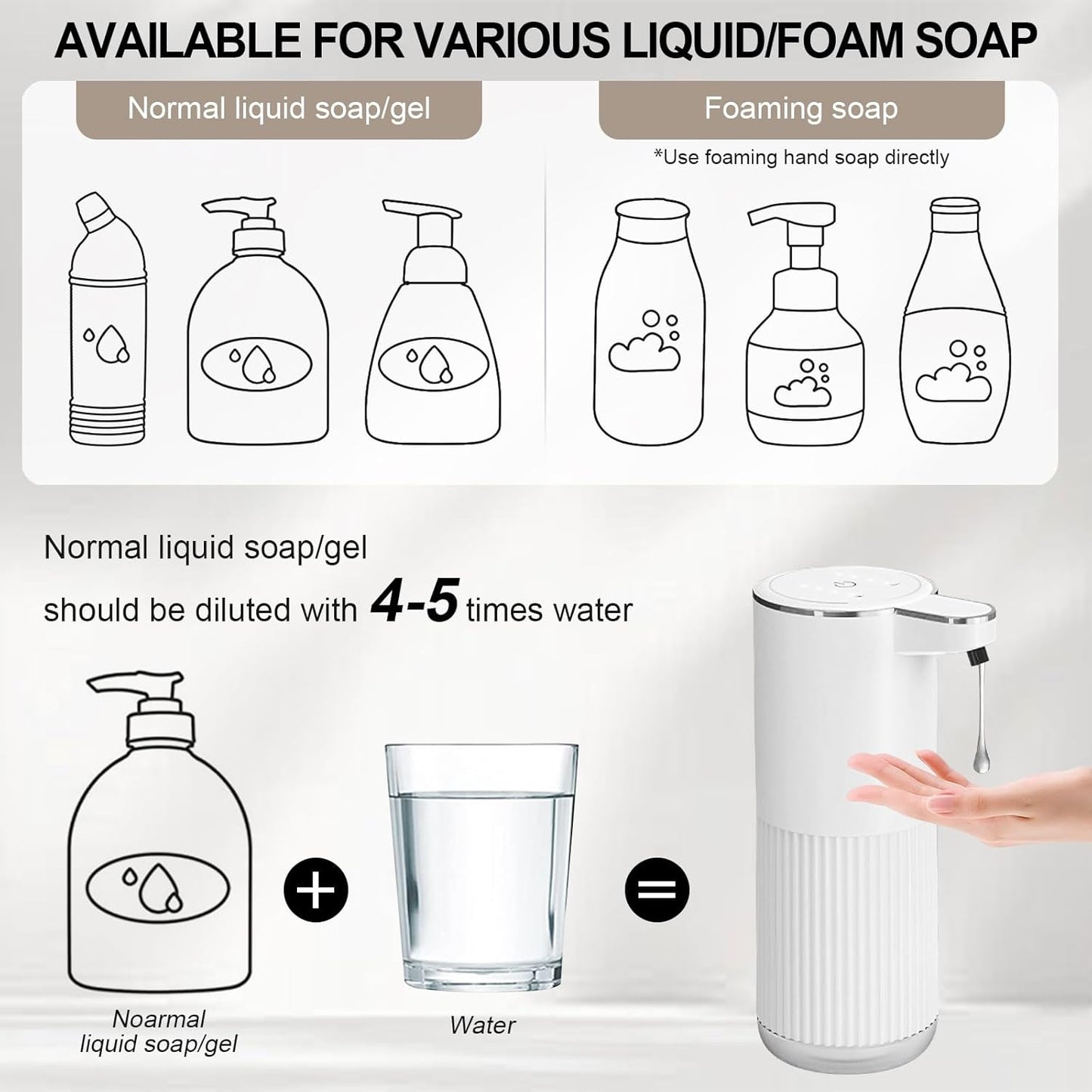 GuDoQi Automatic Touchless Liquid Soap Dispenser, 4-Level Adjustable Foam, USB Rechargeable Hand Soap Dispenser for Bathroom, Kitchen Countertops, 12.2oz/360mL, Black