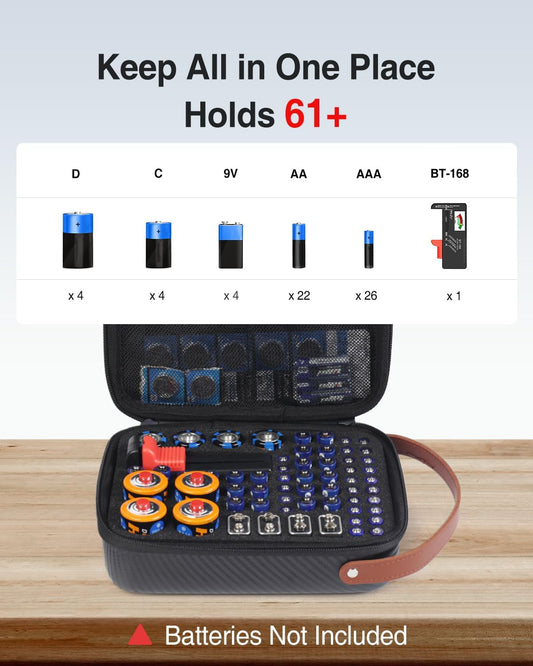 Luxtude Small Battery Organizer Storage Case with Tester, Hard Batteries Storage Holds 61, Portable Batteries Case Organizers, Drawer Caddy & Daddy (Black)