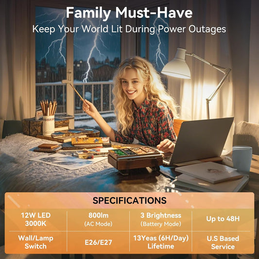 BoRccdit A21 6PK Emergency-Rechargeable-Light-Bulb, Keep Lighting During Power Outage, 12W 6500K LED 65W Equivalent Light Bulbs, 1200 mAh Battery Backup Light Bulbs for Home Power Failure