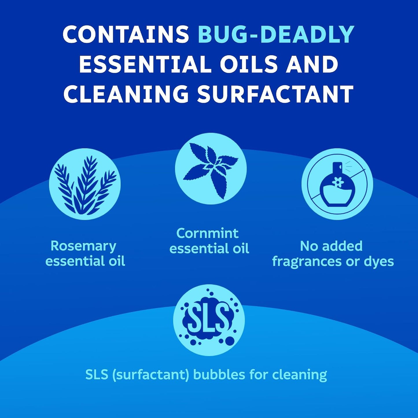 Zevo Flying Insect Killer Spray - Fruit Fly, Gnat, Fly & Mosquito Bug Spray for Home Use with Rosemary & Cornmint Oil - Indoor & Outdoor Use (3 Bottles)