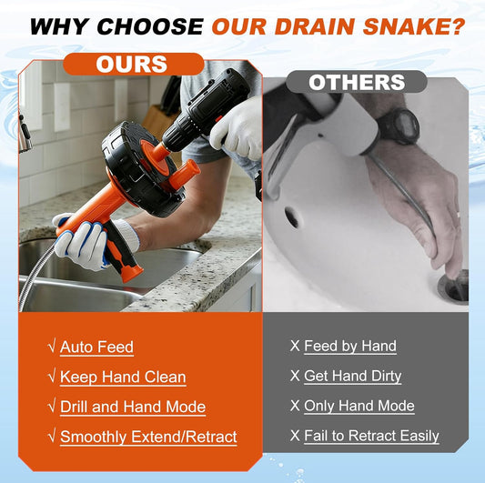 Auto-Feed Drain Snake Auger 25 ft with Drill Adapter, Plumbing Snake Drain Hair Removal Tool, Drain Auger Snake Hair Drain Clog Remover for Shower Kitchen Bathroom Sink, Come with Gloves