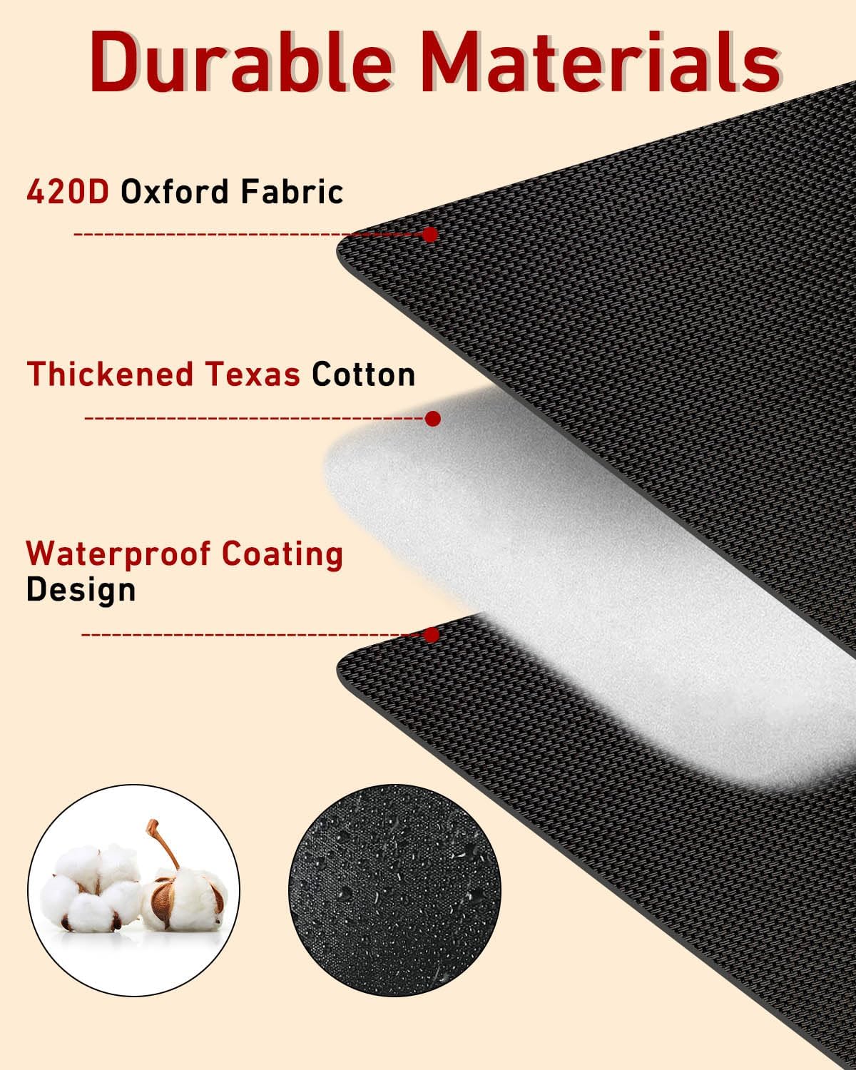 Outdoor Faucet Covers for Winter Freeze Protection - 2 Pack, Thickened Insulated Pipe Covers for Outside, Yard Maintenance Must Haves Waterproof Spigot Covers, 7.7" H x 5.9" W, Black(Reflective