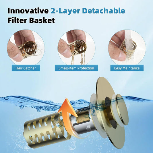 Universal Metal Bathroom Sink Drain Strainer Hair Catcher Upgraded 3 in 1 Pop-up Sink Stopper, with Detachable Stainless Steel Filter Basket, Fit for Standard 1.1''~2.36'' Basin Hole, Brushed Nickle