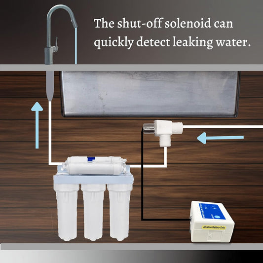 Water Leak Detector with Auto Shut Off Valve for Sink Laundry Basement | Sensor Alarm, Low Power Protection, 3/8 and 1/4 OD Fittings, Water Filter and Softener Use