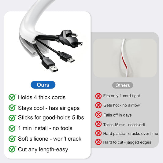 Grotheory 39" Cord Hider for 2-3 Cable, Self-Adhesive Cord Covers for Wires on Wall, Silicone Wire Cover for Wall Mounted TV, Paintable Cable Management for Home & Office, White