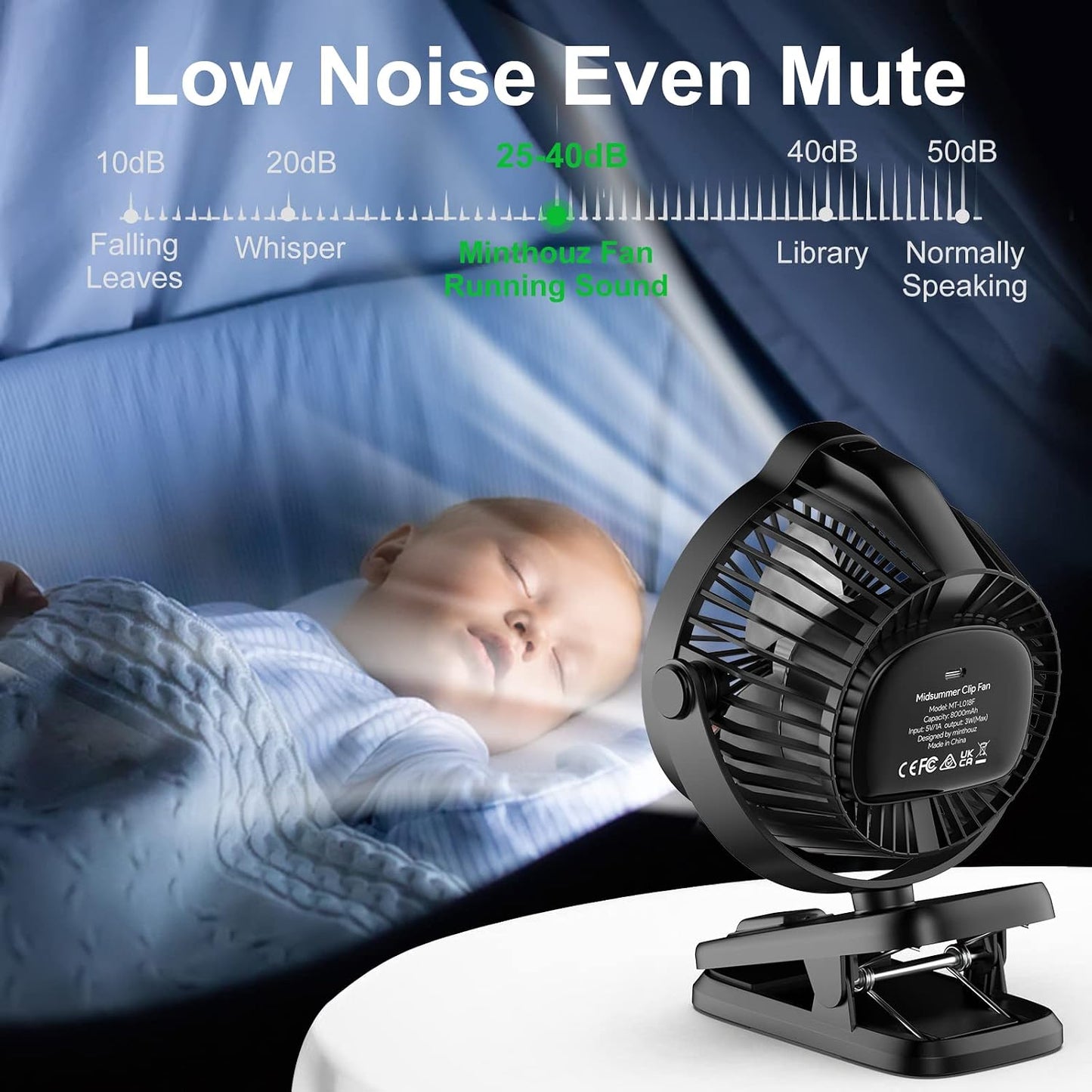 Minthouz Clip on Fan - 8000mAh USB C Rechargeable Small Fan with Battery Level Indicator, 720° Rotation Low Noise Desk Fan for Outdoor Camping/Stroller/Home/Office