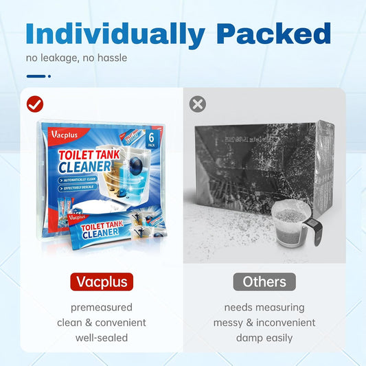Vacplus Toilet Tank Cleaner Tablets, Automatic Descaler, Mold Rust Remover | 6 Pack, Long-Lasting Bowl Cleaning Solution, Septic Safe, Pipe Safe, Pre-Measured Convenience