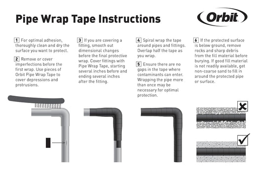 Orbit 53552 2-inch x 100-Foot 10 Mil Pipe Wrap Tape, Black PVC
