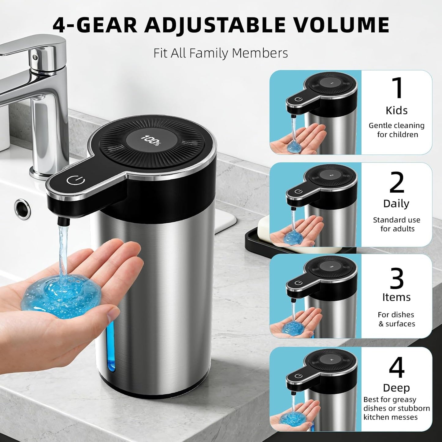 Automatic Foaming Soap Dispenser Touchless, Clog-Free Pump, 0.2s Fast Sensor, USB-C Rechargeable &13.5 oz/400ml Rechargeable, 4 Adjustable Liquid Levels, IPX5 Waterproof,Level Display