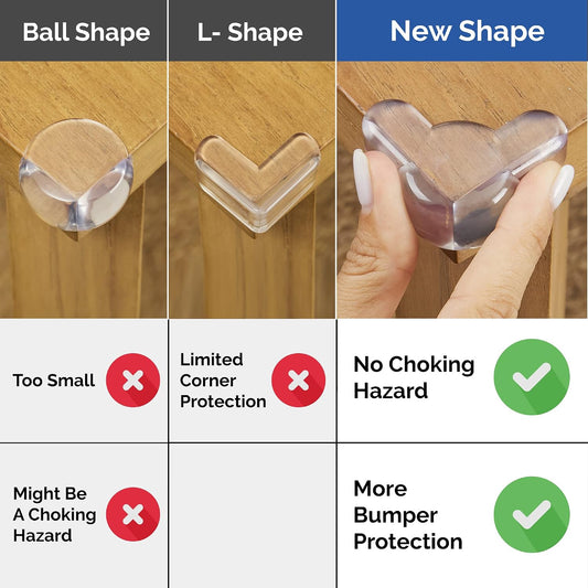 Corner Protectors for Baby (12 Pack) - Patented - New & Improved Edge Protector for Baby – Transparent Corner Protectors - Baby Safety Products to Baby Proof Corners and Edges