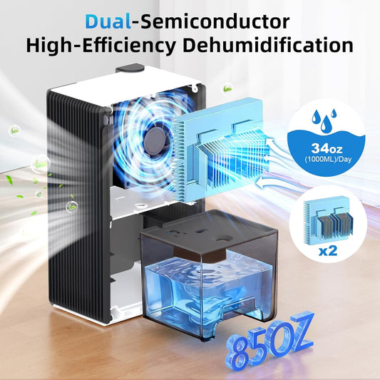 98 OZ Small Dehumidifier for Home 1000 Sq Ft, Quiet Dehumidifier with Drain Hose, Auto Shut-Off, Sleep Mode, 7-Color Light for Basement, Bedroom, Bathroom, Closet, RV (Sliver White)