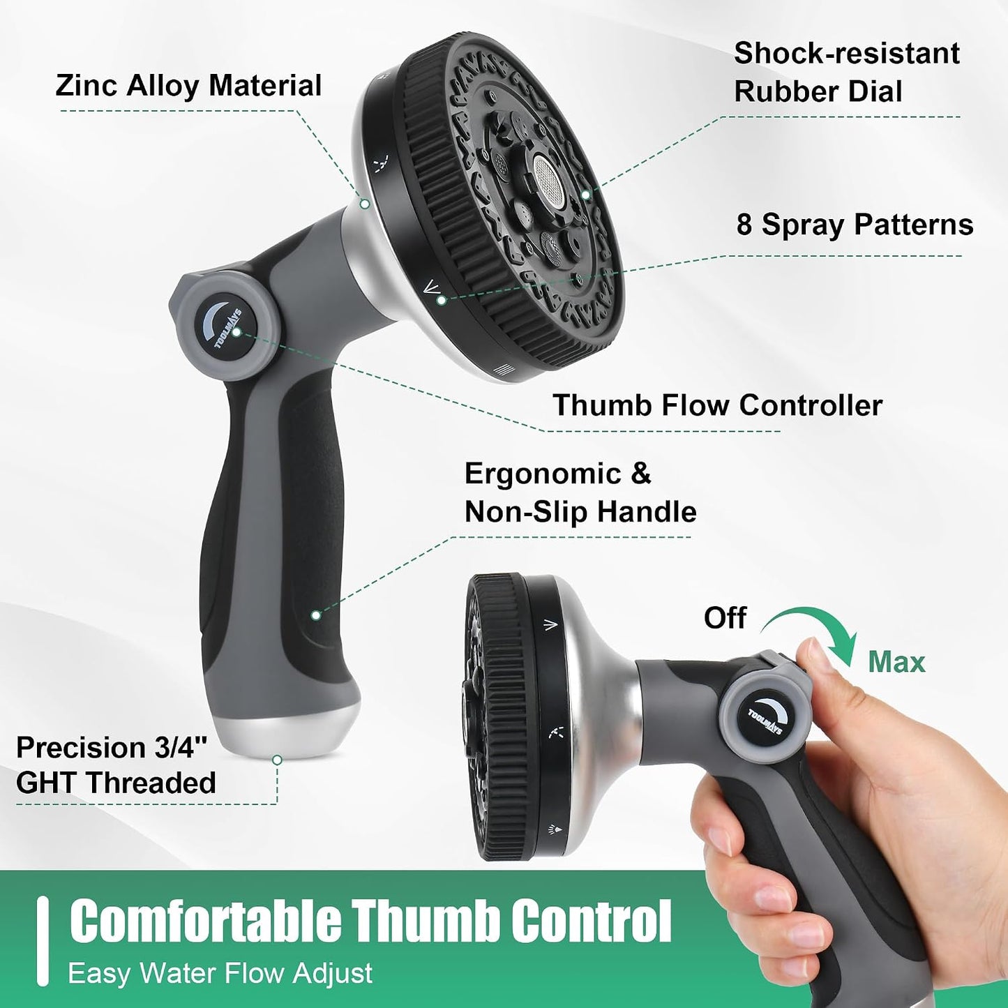 Garden Hose Nozzle - Heavy Duty Water Hose Sprayer with 8 Spray Patterns, Dia 90mm Thumb Control On/Off Valve, Durable Zinc Alloy Body for Lawn, Car & Pet Cleaning