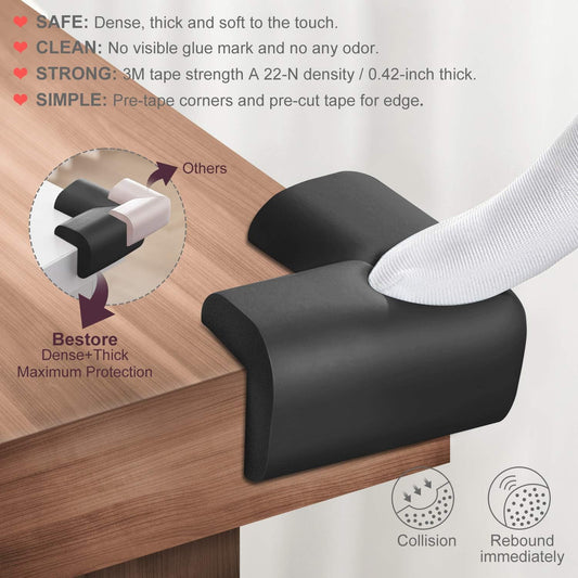 Baby Proofing Edge Corner Protectors, 20.5FT Furniture Table Bumper Guards | Soft thick rubber foam bumper, 18.1ft edge strips + 8 corner guards, 3M pre-taped for table, cabinet & wall sharp corners