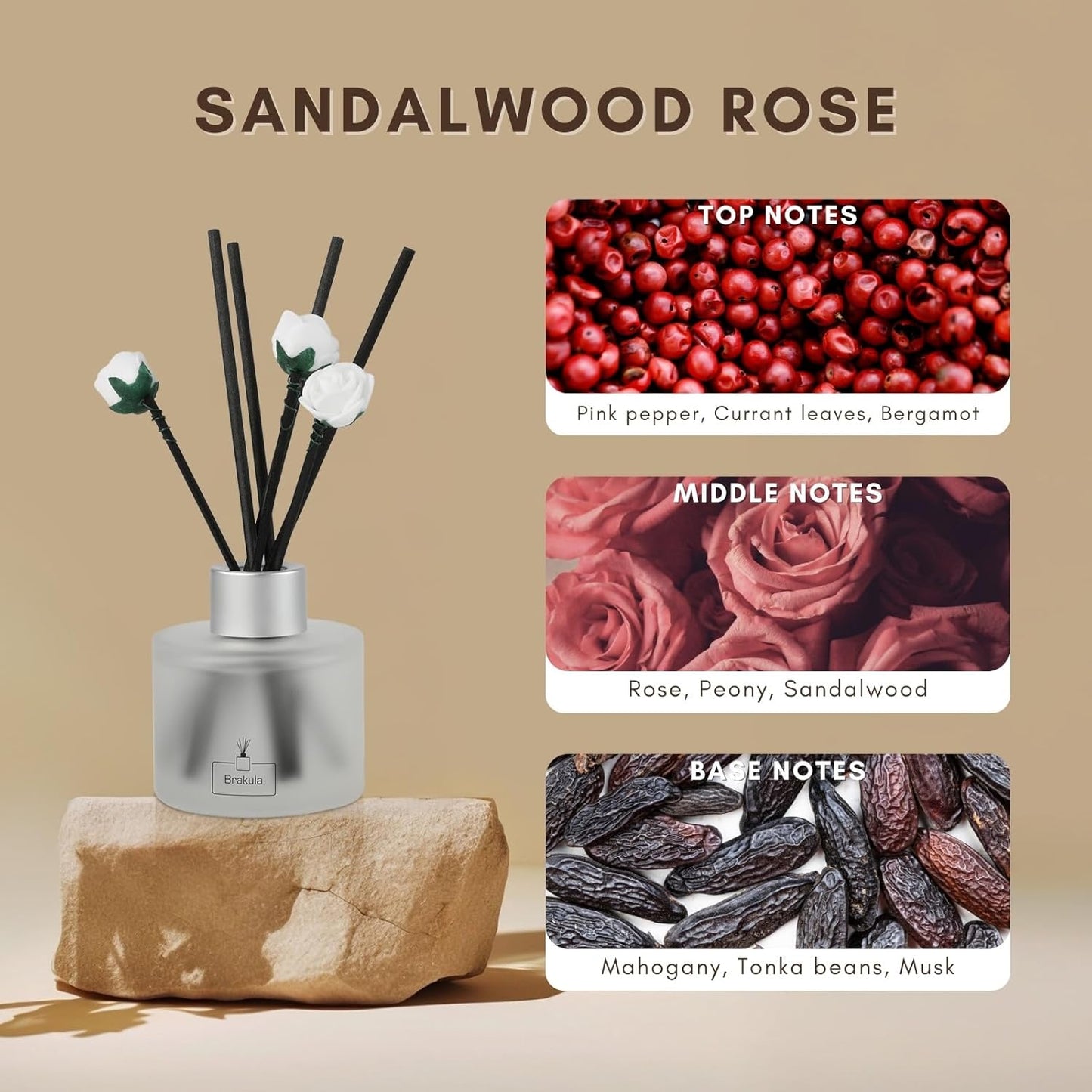 Brakula 2 Pack Reed Diffuser Set, Lavender Eucalyptus Scented, Home Fragrance with 14 Sticks Bathroom Decor, Reed diffusers for Home 6.76 fl oz (Lavender Eucalyptus)