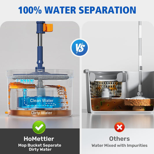 HoMettler Spin Mop and Bucket Set, Mop Bucket with Separate Dirty Water System, Deep-Cleaning Mops for Floors/Wall, Versatile Mops with 4 Microfiber Mop Pads