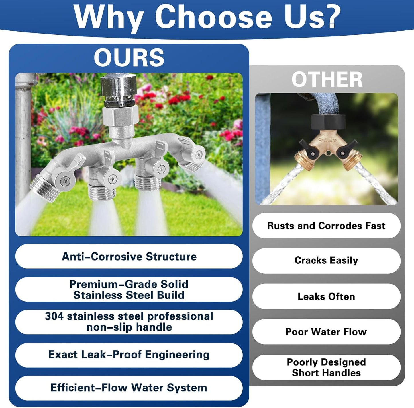 4 Way Garden Hose Splitter, 304 Stainless Steel Outdoor Faucet Splitter with 4 Individual Shut Off Valves, 3/4" GHT High Flow Hose Bib Spigot Connector