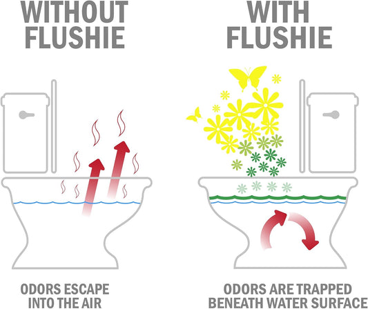 Flushie Pre-Toilet Spray Travel Size Toiletries Bathroom Spray for Toilet Deodorizer Traveling Essentials - Poop Odor Eliminator (Linen, 1oz 3pack)