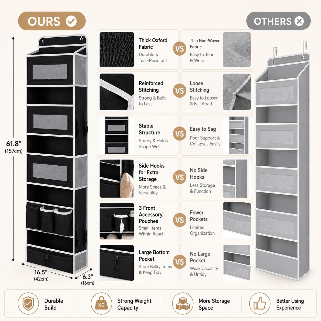 1 Pack Over The Door Organizer Storage, Hanging Organizer Closet with 5 Large Pockets 6 Mesh Pockets, 50 lbs Weight Capacity, Behind Door Storage for Closet Nursery Bedroom Bathroom (Black)