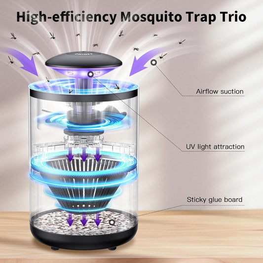 Tirgo Indoor Insect Trap Fan Catcher for Mosquito, Gnat, Fruit Fly, Moth, Flies, Portable UV Light Flying Insects Killer House Kitchen, Garage, Camping, etc.