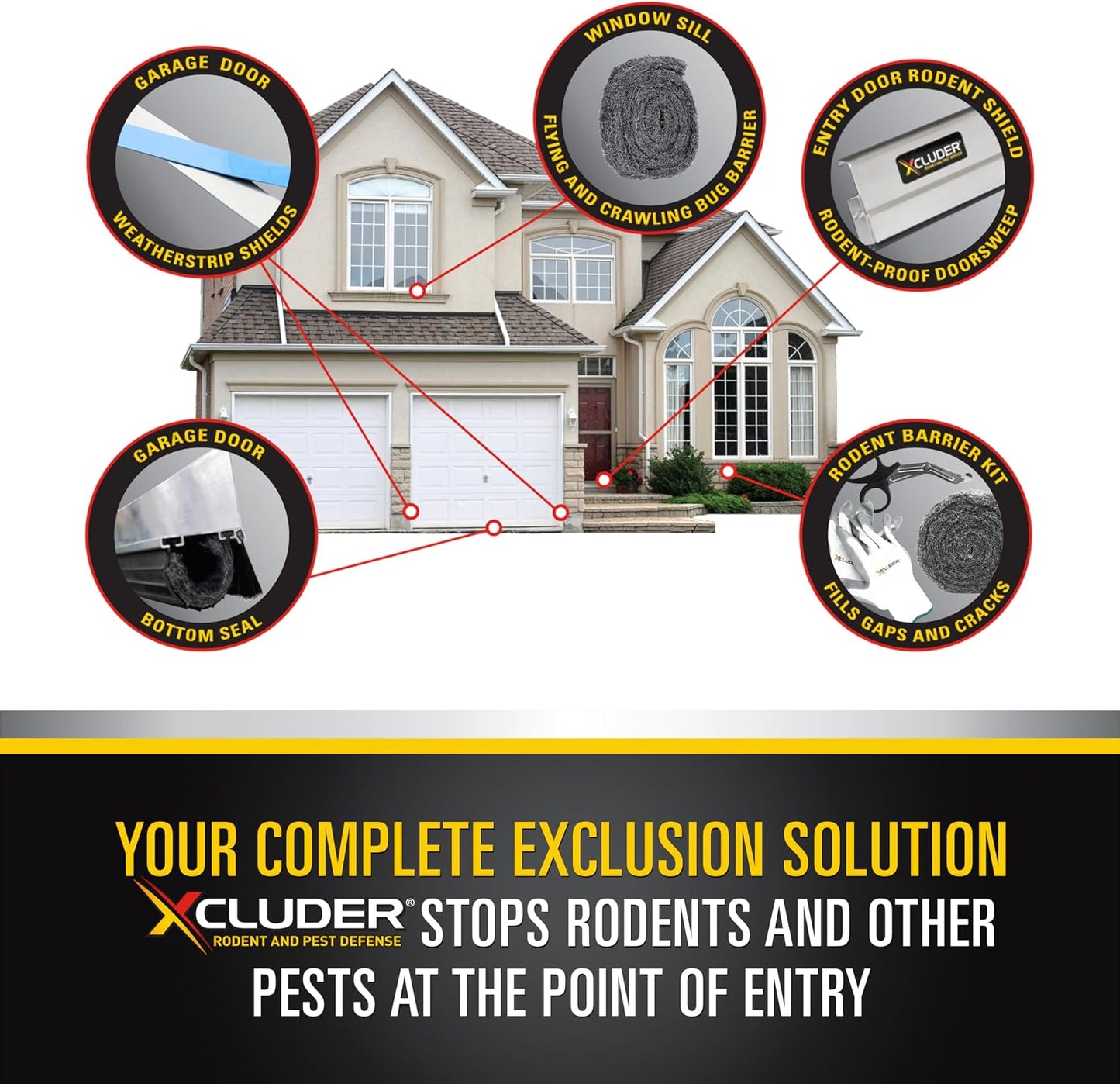 Xcluder 36 in. Low-Profile Door Sweep, Dark Bronze, Seals Out Rodents & Pests, Enhanced Weather Sealing, Easy to Install; Door Seal Rodent Guard; Rodent Proof Door Sweep