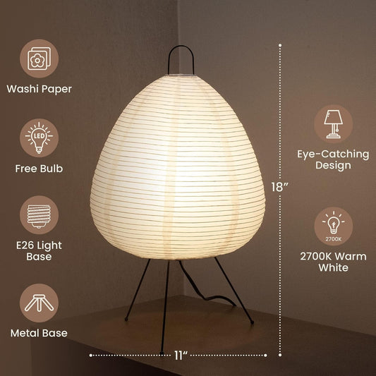 Nogy Japanese Decor Lantern Lamp Bundle: Japandi Style Paper Lanterns with Eco-Friendly Rice Paper Shades for Bedrooms and Living Spaces