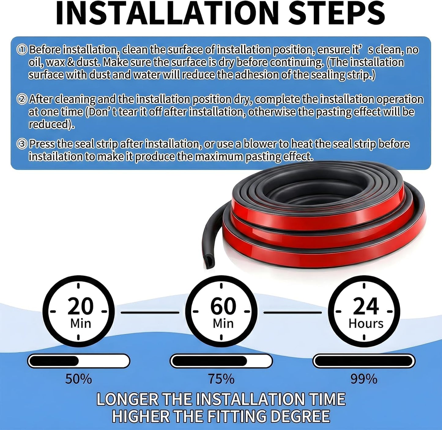 2 Rolls Weather Stripping Door Seal, Total 52FT Self-Adhesive EPDM D Shape Foam Rubber Seal Strip for Boat, Auto, Marine, RV, Garage Doors/Window and More, W:0.75"; H:0.375"
