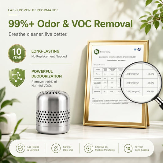 Fridge Deodorizer Lasts 10 Years, long-lasting Refrigerator Deodorizer Odor Eliminator - More Effective Than Baking Soda & Charcoal Bags, For Car, Closet - Nano Catalyst Technology (1 Pack)