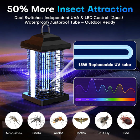 Bug Zapper Outdoor, Dual Wavelength UV 50000H Lifespan & Dual LED Lamps, 1/2 Acre Coverage, 5 Zaps/Sec, 4200V Electric Mosquito Zapper, IPX4 Waterproof Fly Trap for Indoor Patio Backyard