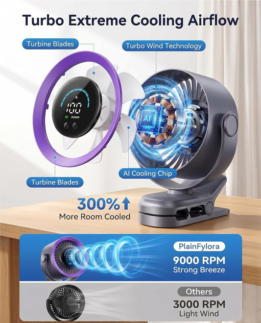 Portable Clip-On Fan, 100-Speed Rechargeable Battery Desk Fan with LED Display, 9000 RPM Strong Airflow & Ultra Quiet, 17-Hour Mini USB Fan for Stroller, Camping, Travel & Treadmill (Grey)
