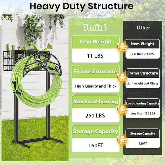 TomCare Garden Hose Holder Upgraded Water Hose Holder Heavy Duty 4 Spikes Hose Hanger Holds 160 Feet Hoses Stable Freestanding Hose Storage Organizer for Outside Yard