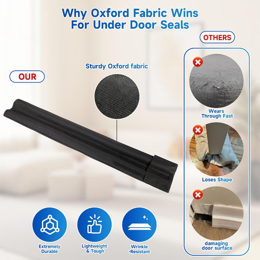 2 Pack Door Draft Stopper, Under Door Sweep Blocks Cold Air & Noise, Energy Saving, Adjustable Weather Stripping Seal, Heavy-Duty Non-Slip Design for Exterior/Interior Doors, Easy to Install